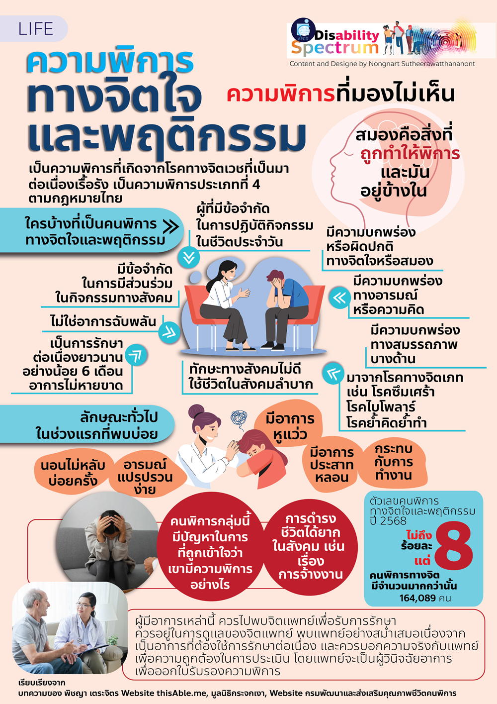 ความพิการทางจิตใจและพฤติกรรม ความพิการที่มองไม่เห็น